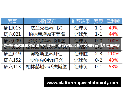 德甲焦点战强强对话胜负关键解析谁能掌控比赛节奏与阵容博弈走势判断