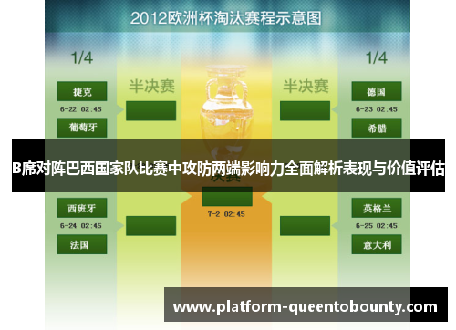 B席对阵巴西国家队比赛中攻防两端影响力全面解析表现与价值评估