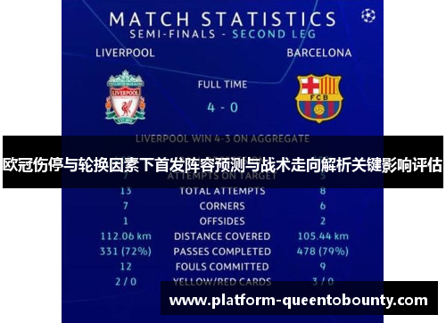 欧冠伤停与轮换因素下首发阵容预测与战术走向解析关键影响评估