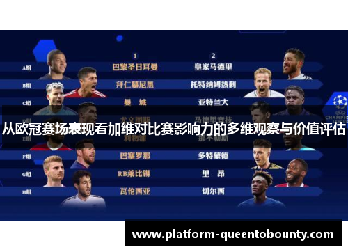 从欧冠赛场表现看加维对比赛影响力的多维观察与价值评估