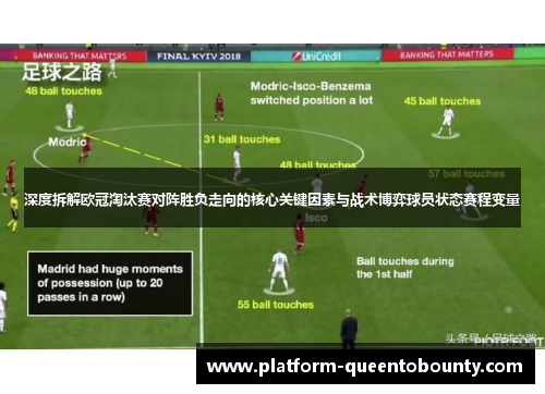 深度拆解欧冠淘汰赛对阵胜负走向的核心关键因素与战术博弈球员状态赛程变量