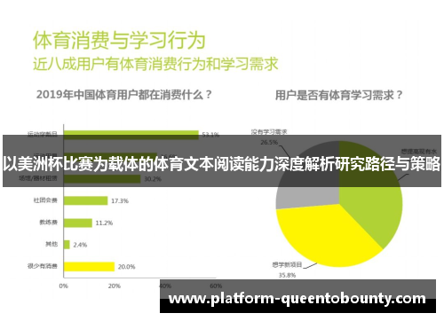 以美洲杯比赛为载体的体育文本阅读能力深度解析研究路径与策略 以美洲杯比赛为载体的体育文本阅读能力深度解析研究路径与策略