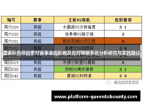 国家队伤停因素对赛事表现影响及应对策略系统分析研究与实践路径 国家队伤停因素对赛事表现影响及应对策略系统分析研究与实践路径