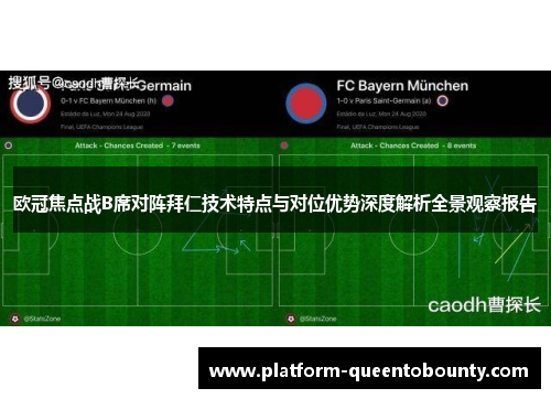 欧冠焦点战B席对阵拜仁技术特点与对位优势深度解析全景观察报告